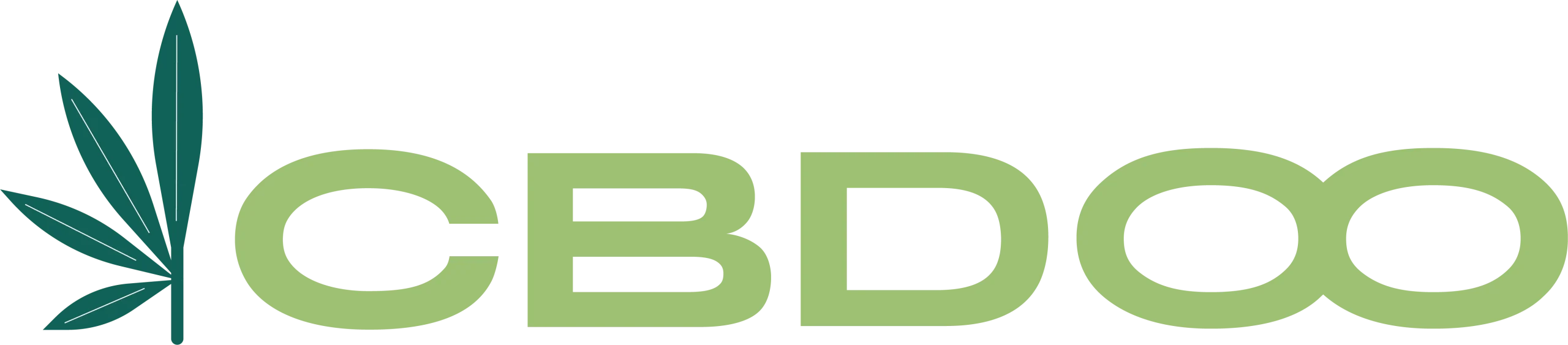 CBDOO logo