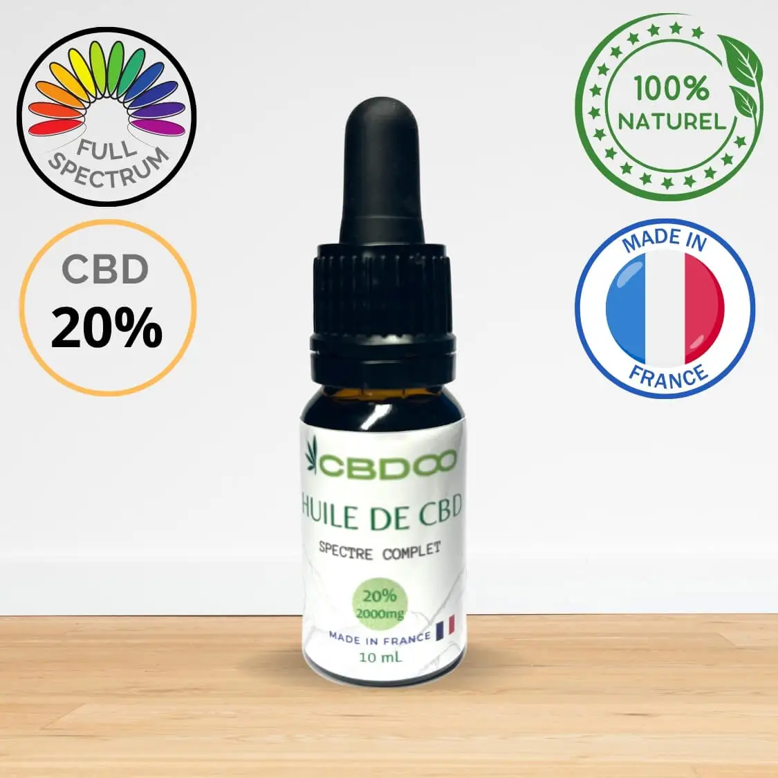 20% de óleo de cânhamo CBD