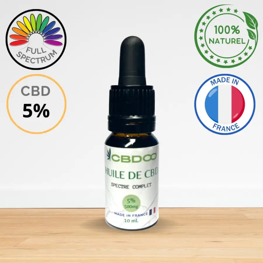 CBD Olie 5% Hennep